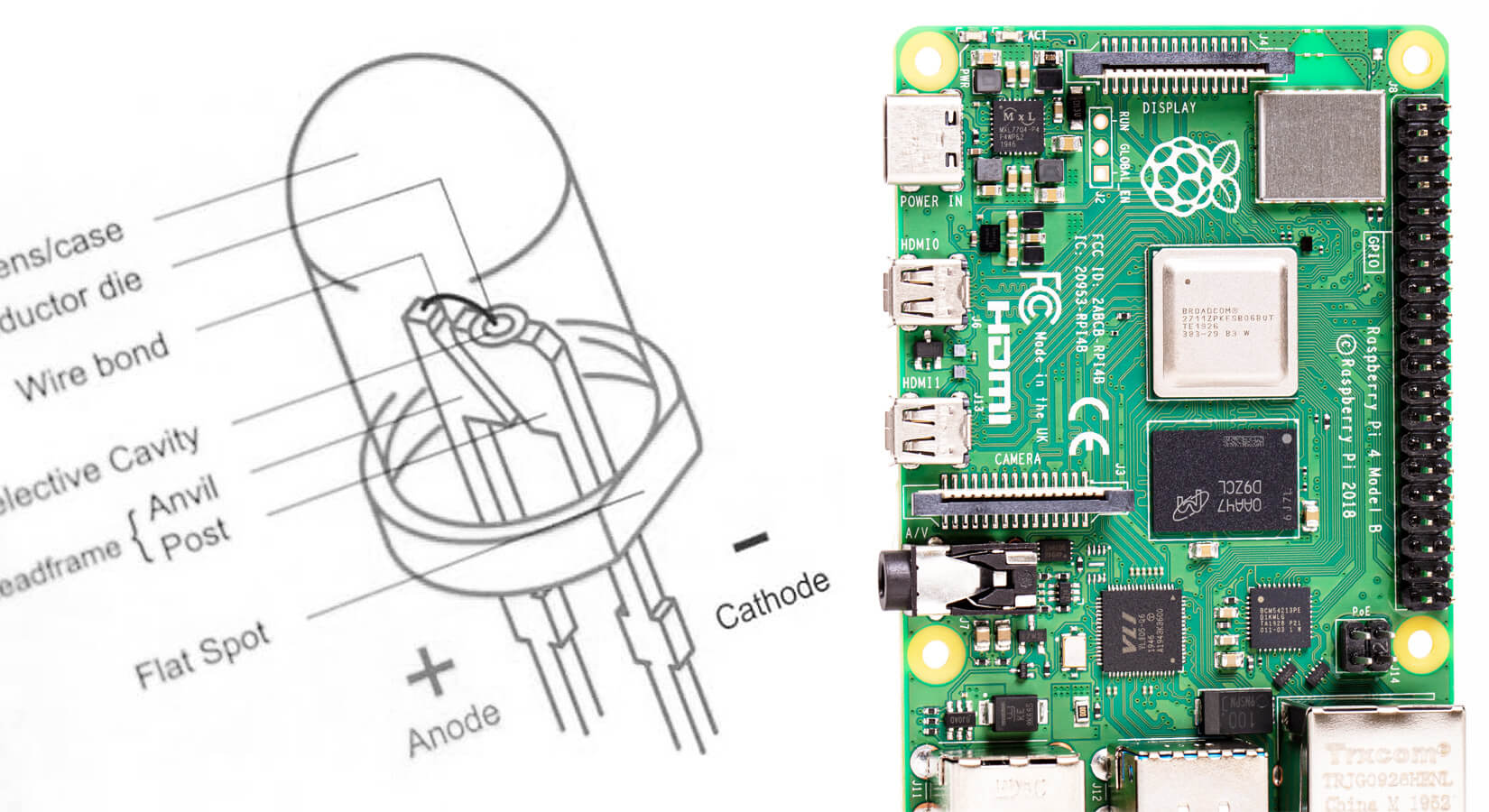 Raspberry Pi 3 Model B and pin diagram [5]