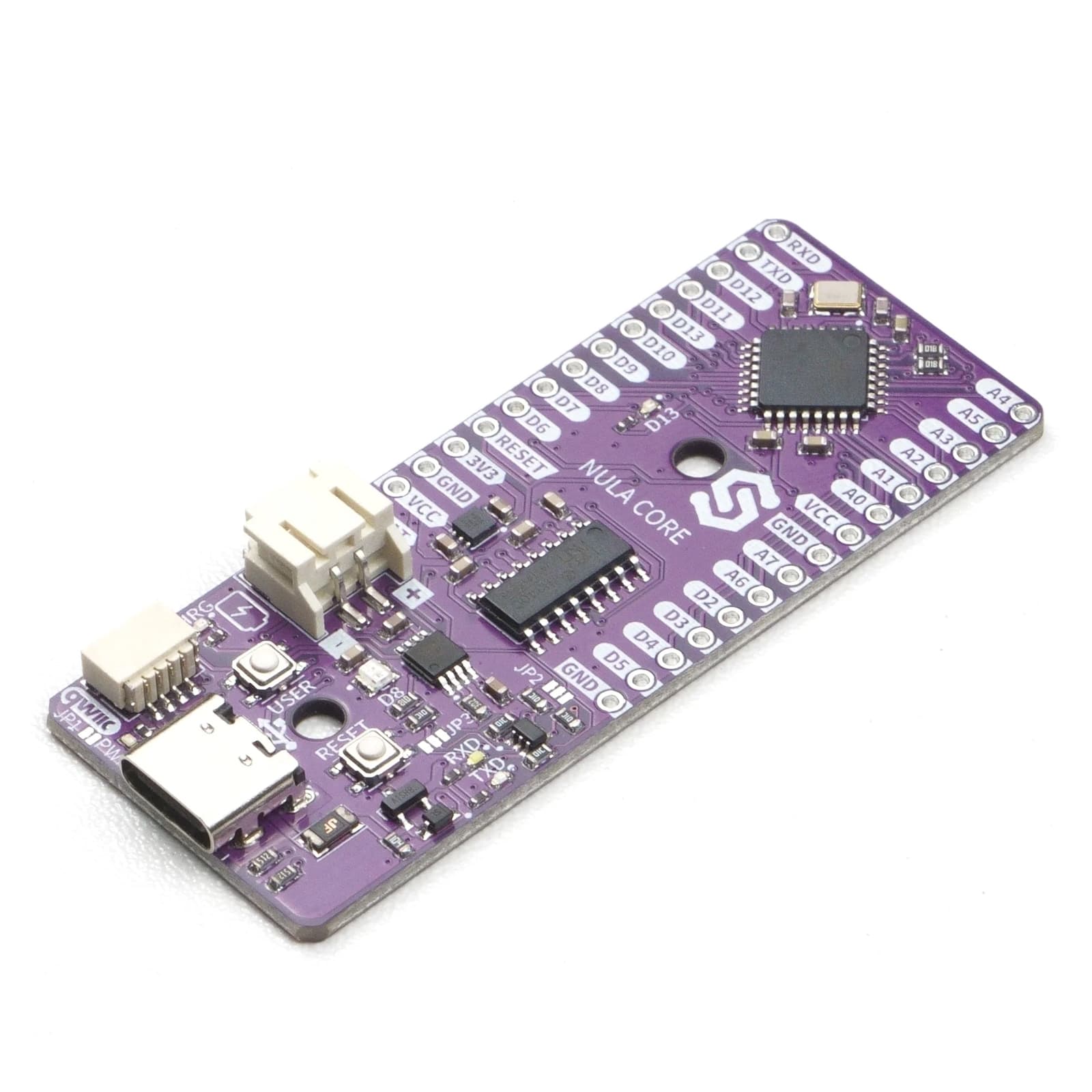 NULA Core (without headers)