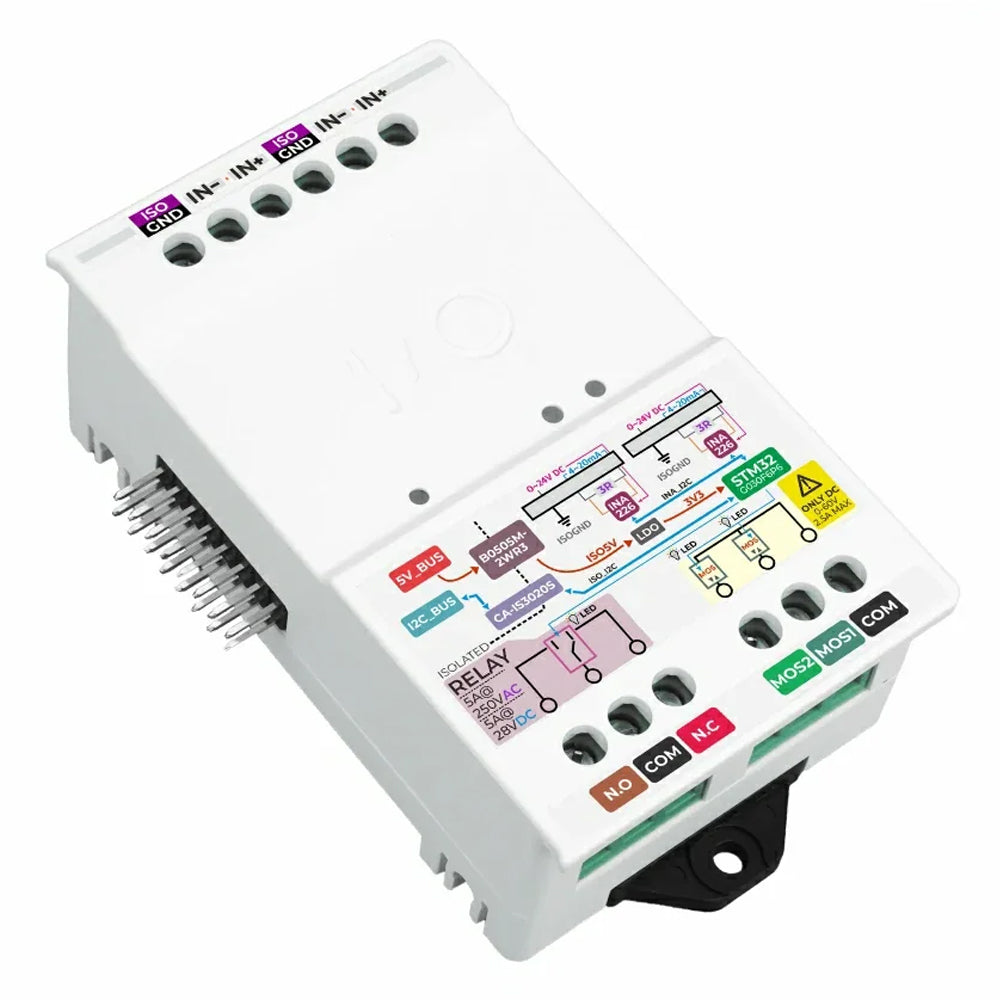 IO Module for StamPLC