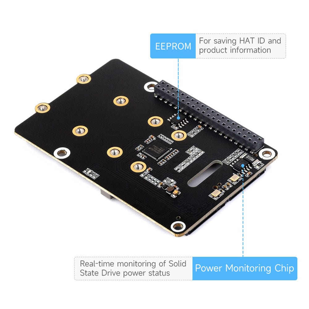 2-Channel M.2 HAT+ for Raspberry Pi 5 by Waveshare - The Pi Hut