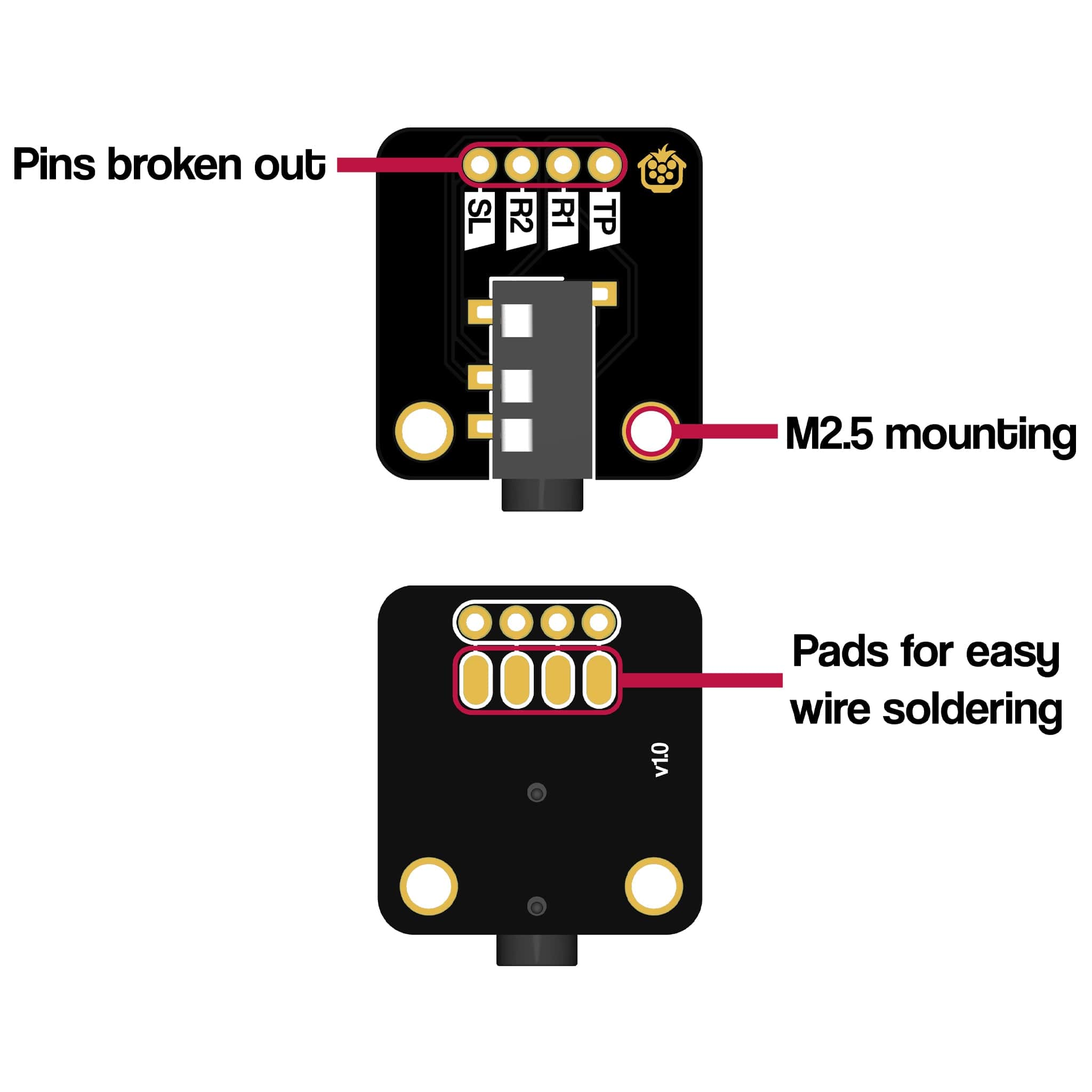 3.5mm Jack TRRS Breakout - Horizontal by The Pi Hut - The Pi Hut