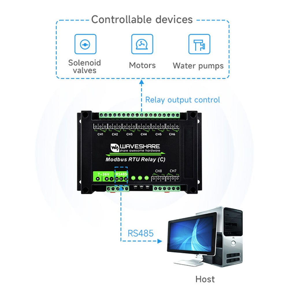 8-Channel Modbus RTU Latching Relay Module (C) with RS-485 Interface by Waveshare - The Pi Hut