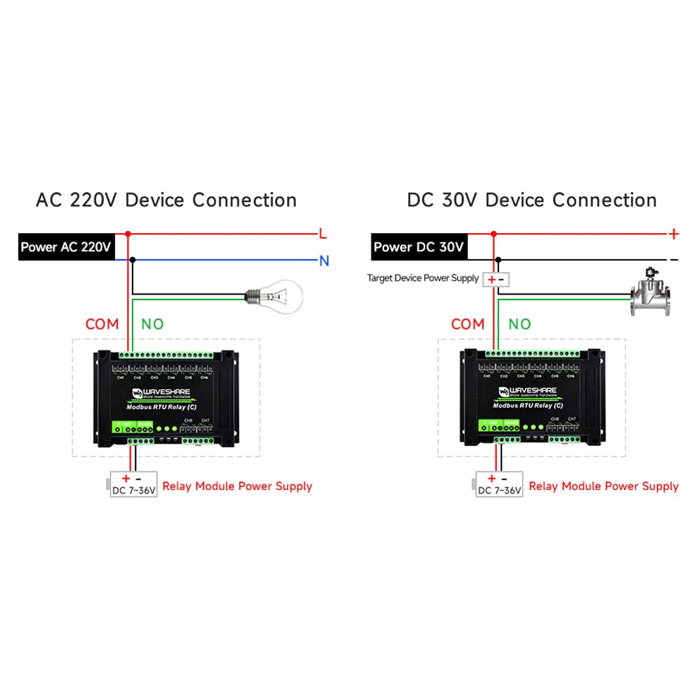 8-Channel Modbus RTU Latching Relay Module (C) with RS-485 Interface by Waveshare - The Pi Hut