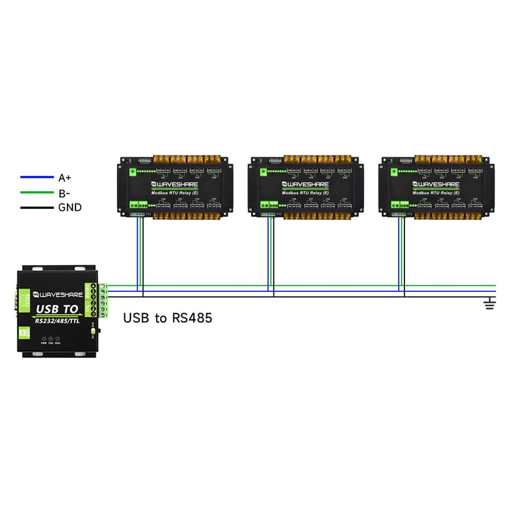 8-Channel Modbus RTU Relay Module (E) with RS-485 Interface by Waveshare - The Pi Hut
