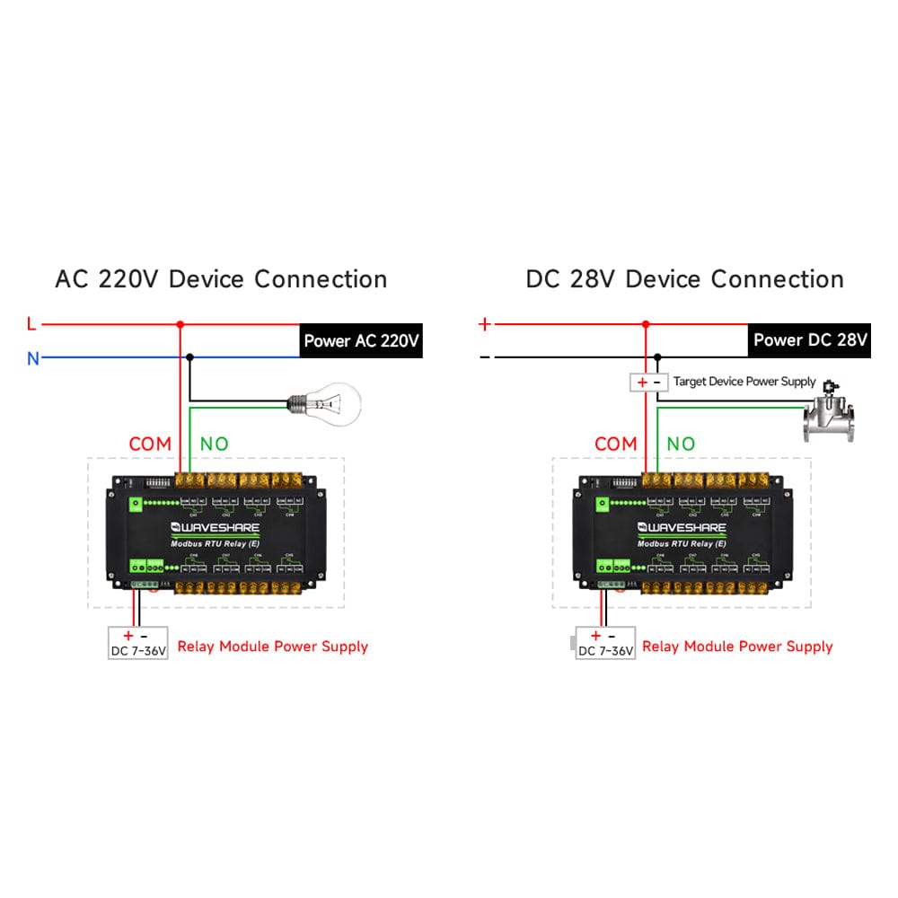 8-Channel Modbus RTU Relay Module (E) with RS-485 Interface by Waveshare - The Pi Hut