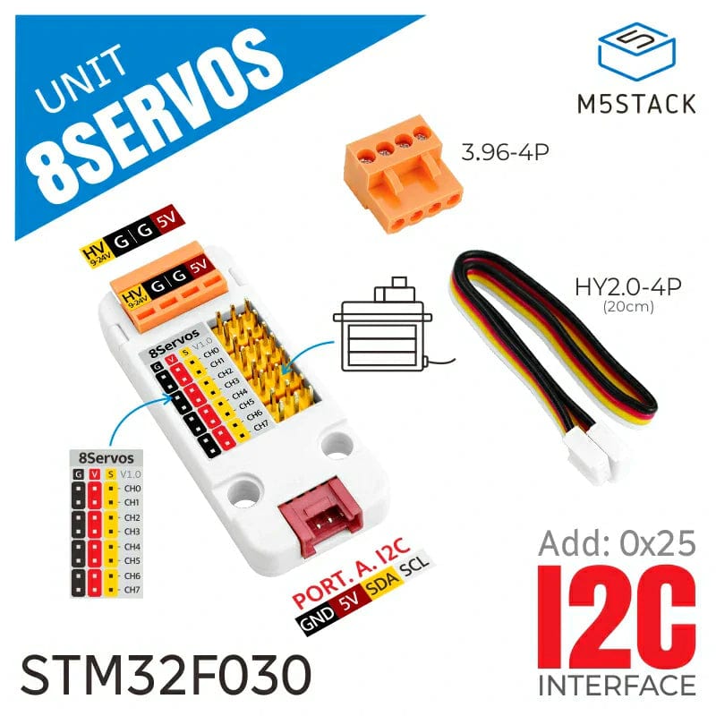 8-Channel Servo Driver Unit (STM32F030) - The Pi Hut