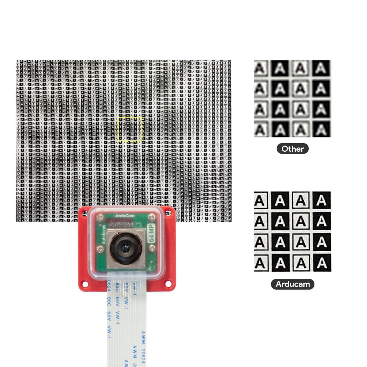 Arducam OwlSight - 64MP OV64A40 Autofocus Camera for Raspberry Pi by Arducam - The Pi Hut