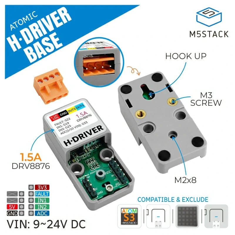 ATOMIC H-Bridge Driver Base (DRV8876) by M5Stack - The Pi Hut