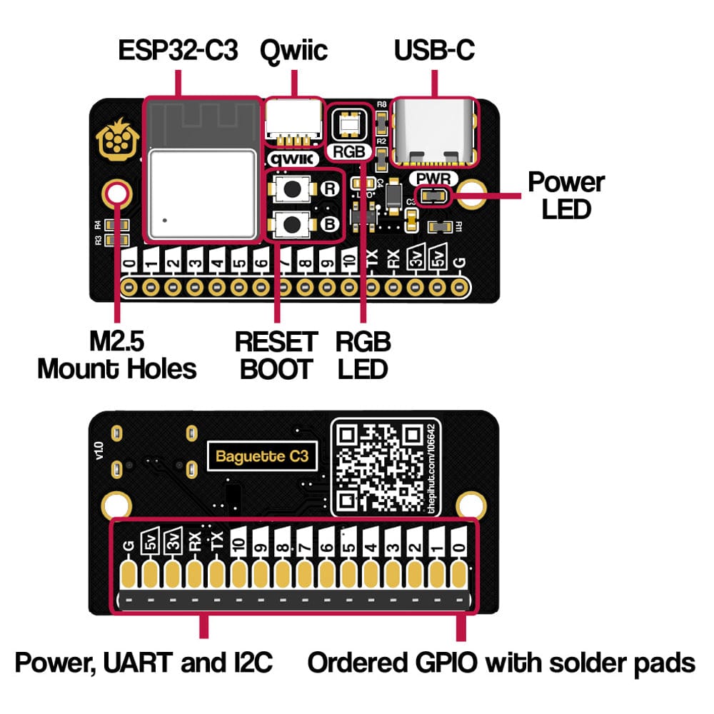 Baguette C3 - ESP32-C3 Prototyping Board by The Pi Hut - The Pi Hut