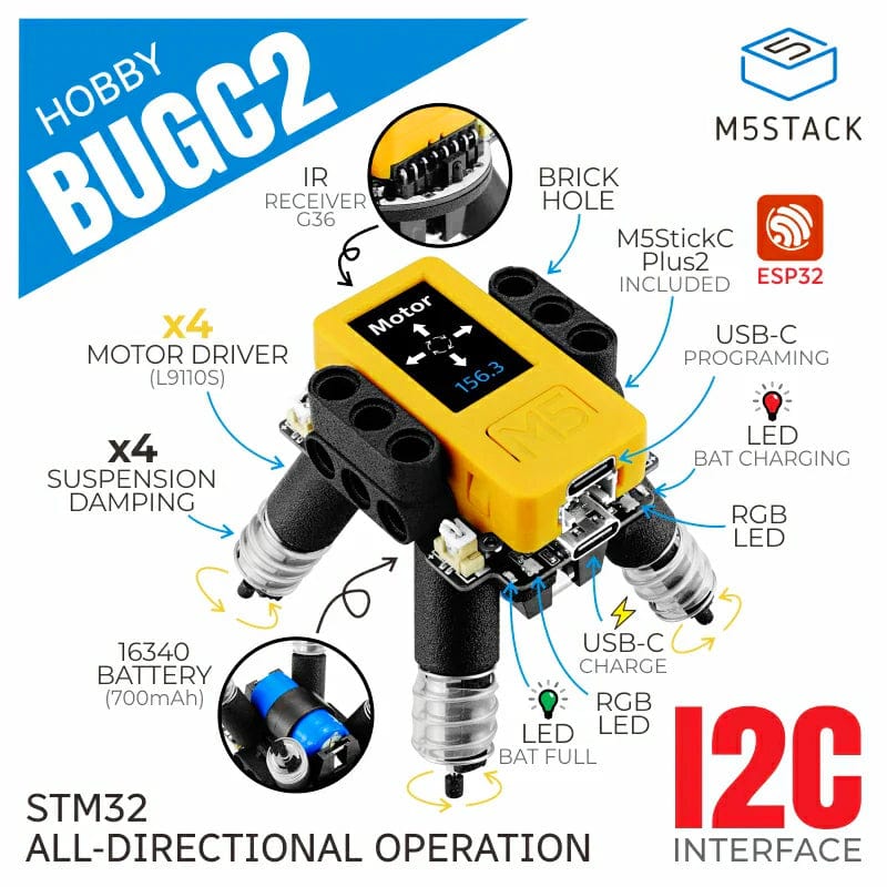 BugC2 with M5StickC PLUS 2 by M5Stack - The Pi Hut