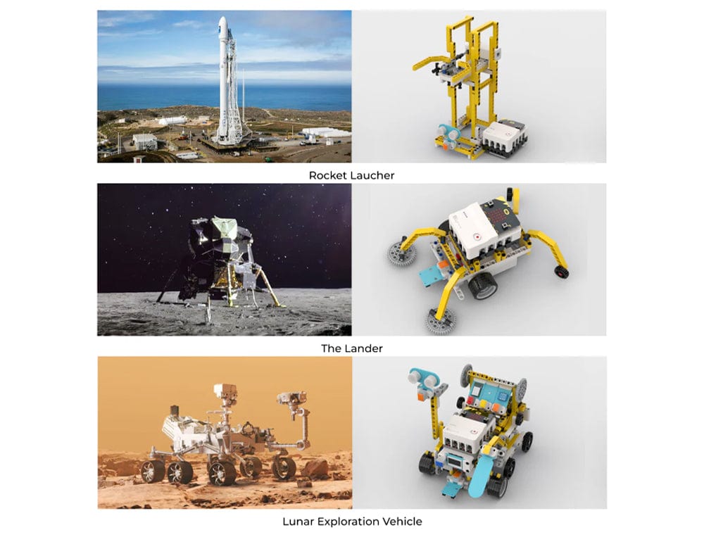 ELECFREAKS micro:bit Space Science Kit by Elecfreaks - The Pi Hut