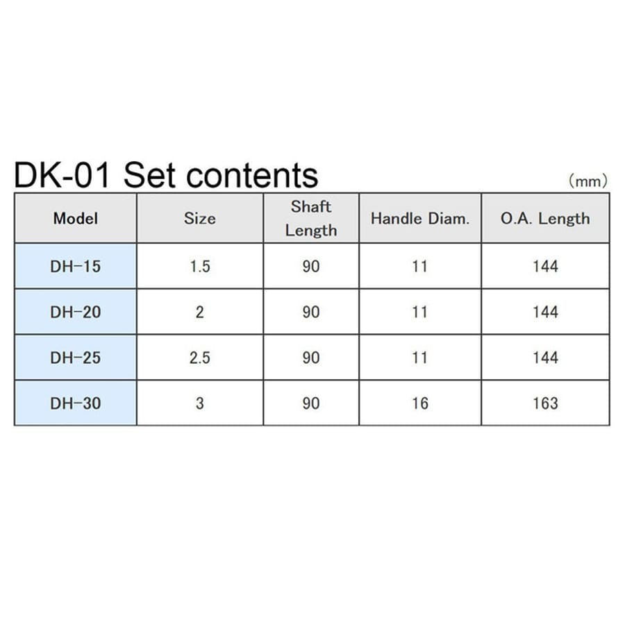 Engineer® DK-01 Hex Tip Driver Set (4pc) by Engineer - The Pi Hut
