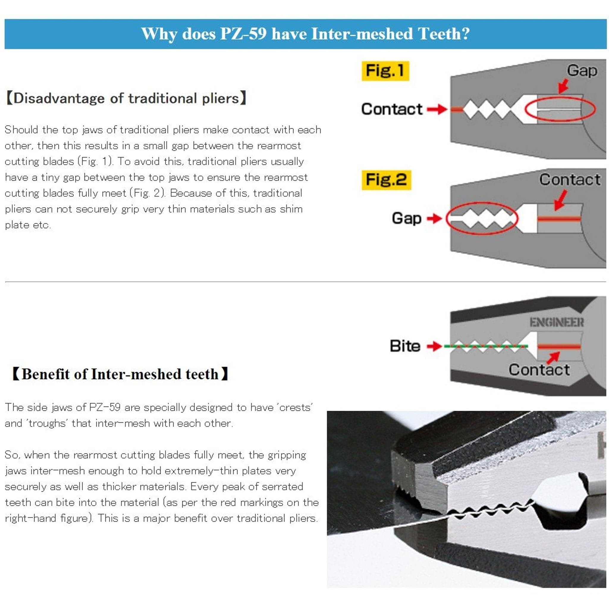 Engineer PZ-59 Neji-Saurus RX Heavy-Duty Screw Removal Pliers (Combi Style) by Engineer - The Pi Hut