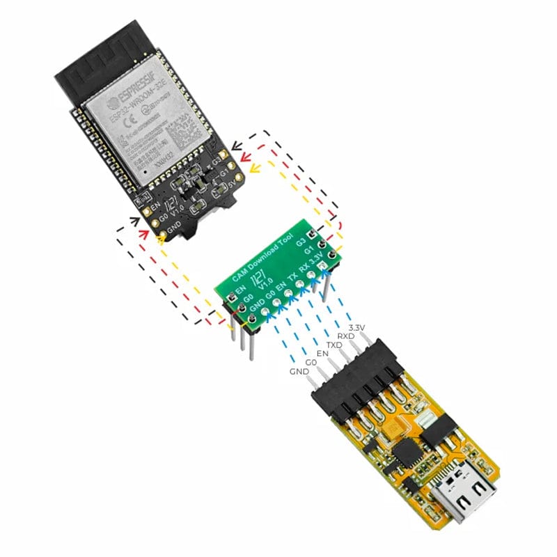 ESP32 Downloader Kit by M5Stack - The Pi Hut