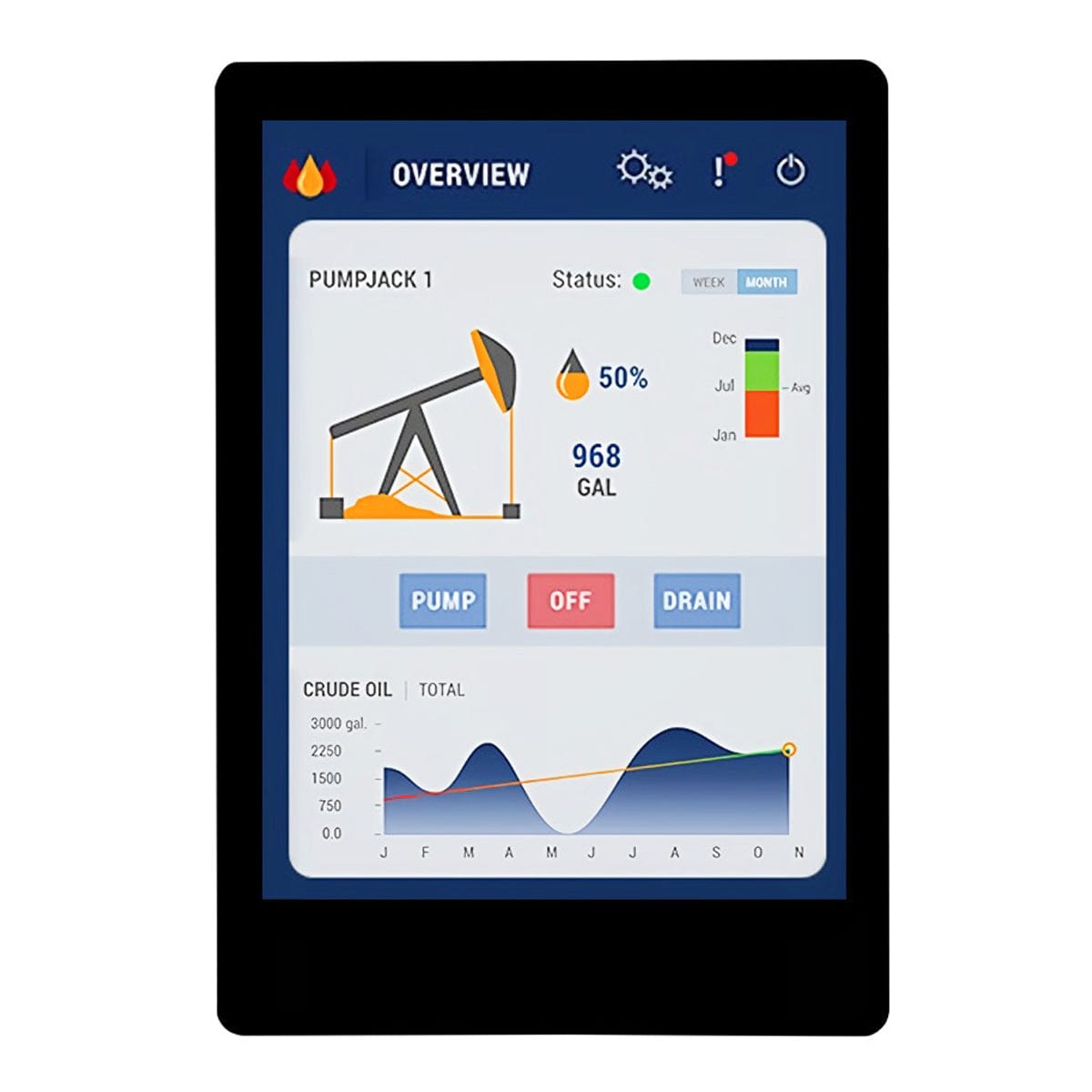 ESP32-S3 Development Board with 2.8" IPS Capacitive Touch Display (240 x 320) by Waveshare - The Pi Hut