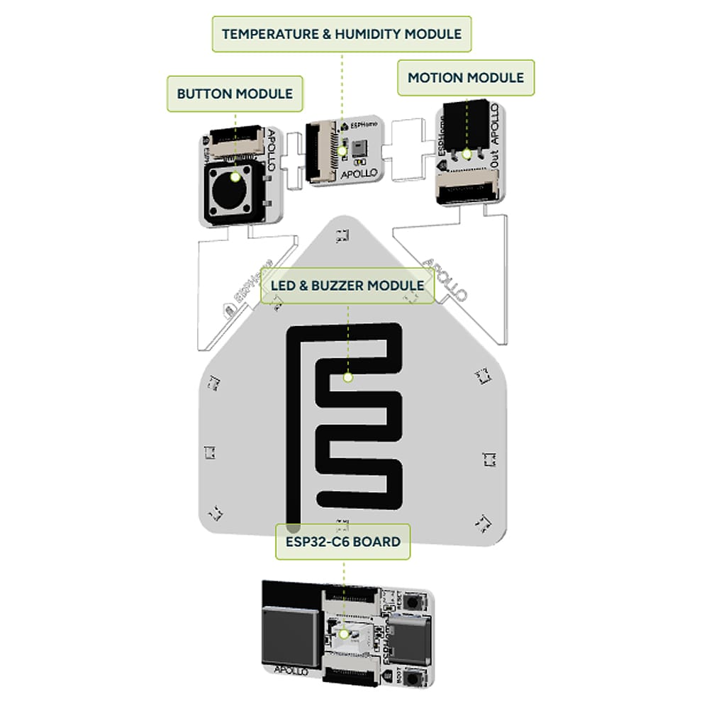 ESPHome Starter Kit by Apollo Automation - The Pi Hut