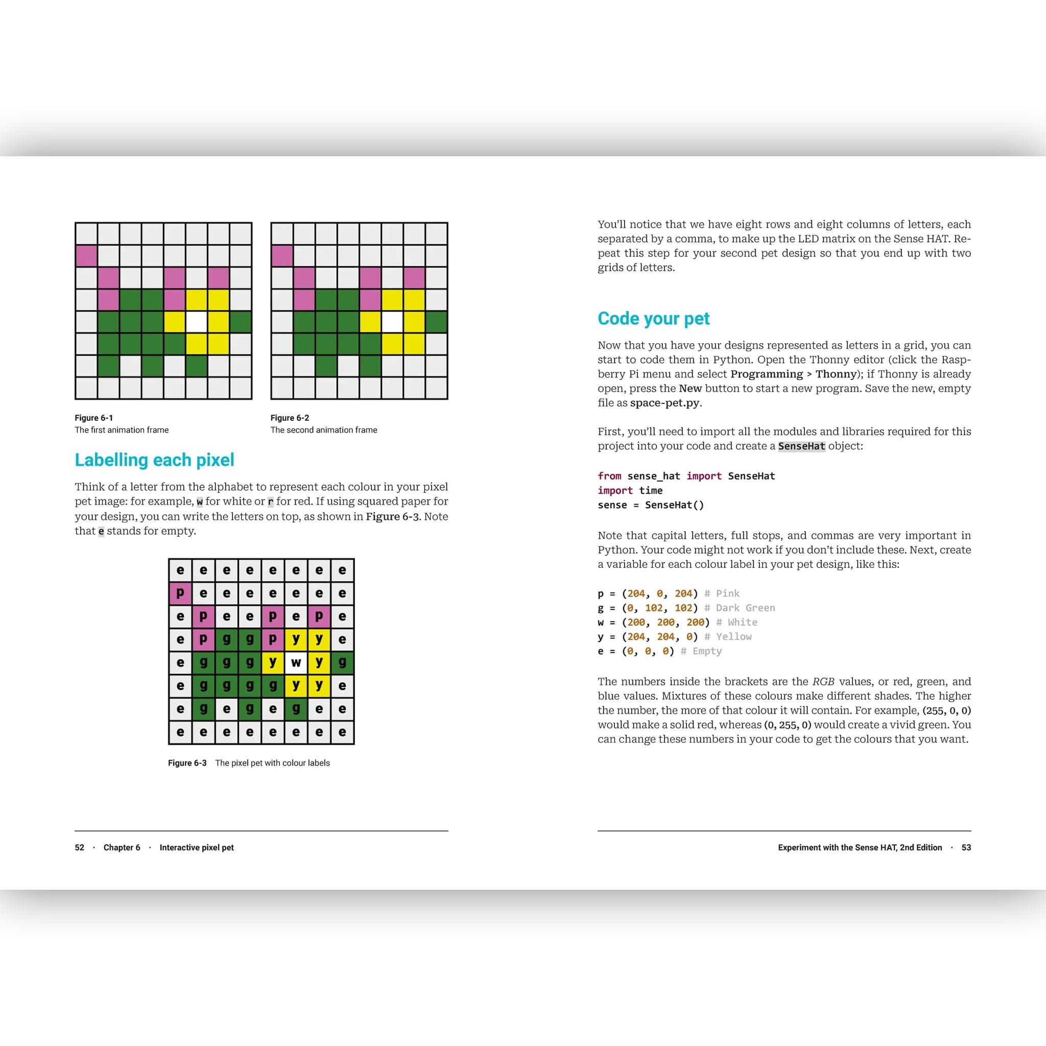 Experiment with the Sense HAT - 2nd Edition