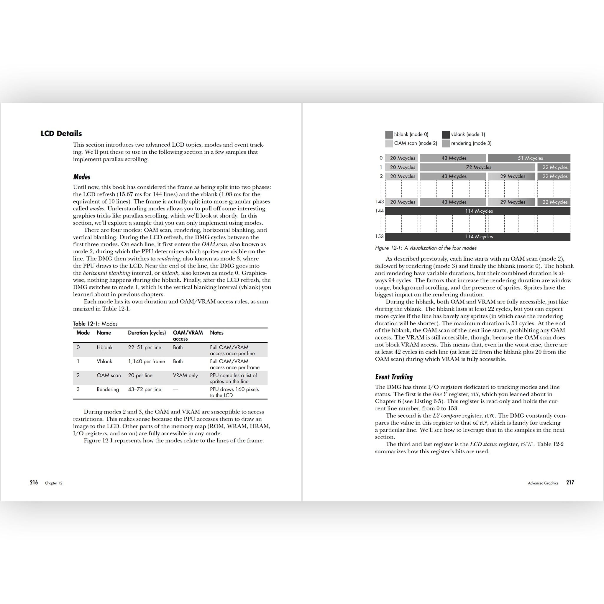 Game Boy Coding Adventure by No Starch Press - The Pi Hut