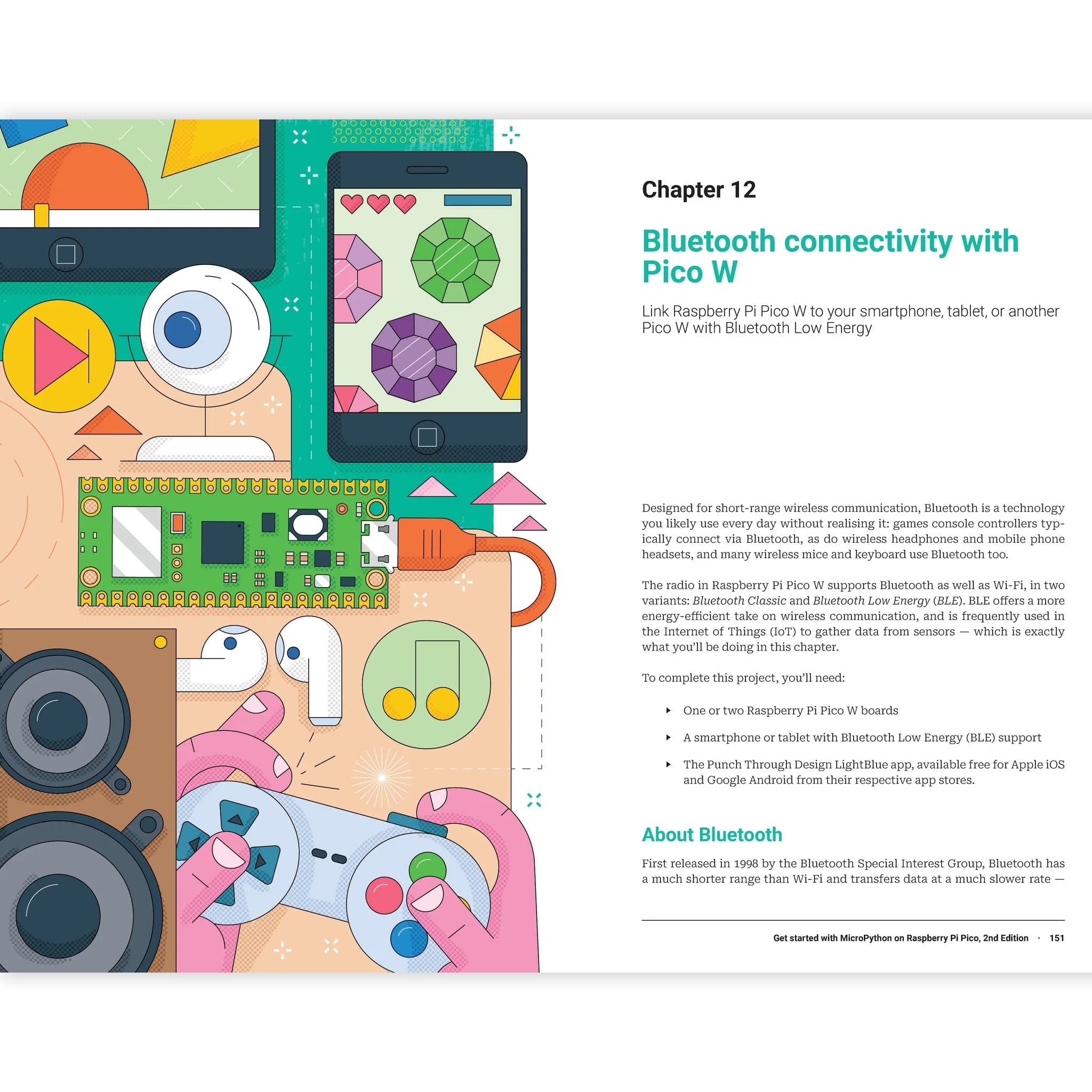 Get Started with MicroPython on Raspberry Pi Pico - 2nd Edition by Raspberry Pi Press - The Pi Hut