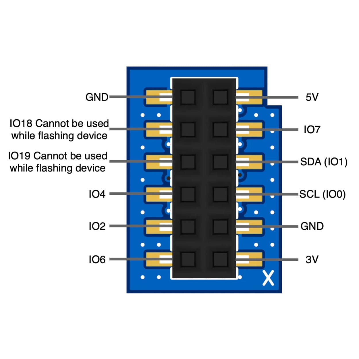 GPIO Add-on for Apollo Automation MSR-2 by Apollo Automation - The Pi Hut