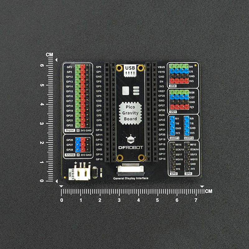 Gravity: Expansion Board for Raspberry Pi Pico by DFRobot - The Pi Hut