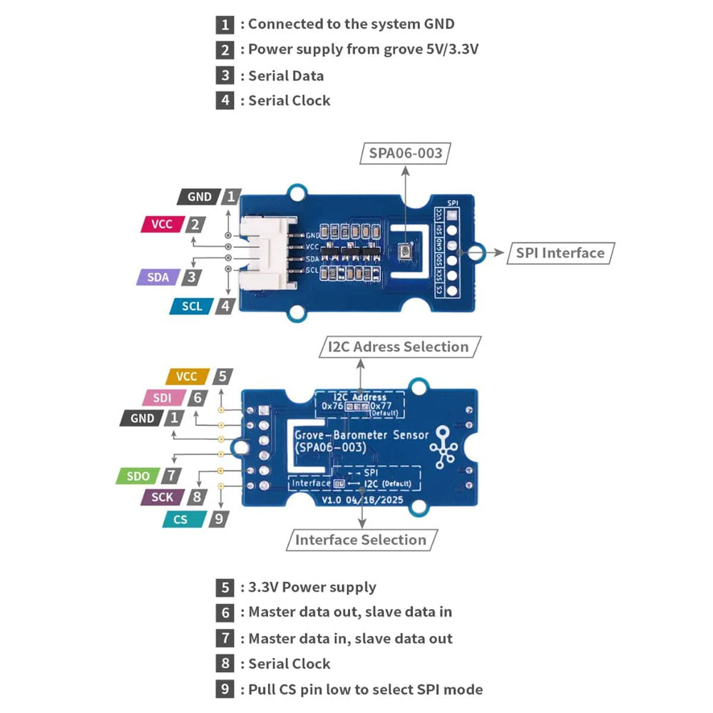 Grove - Temperature and Barometer Sensor (SPA06-003) by Seeed - The Pi Hut