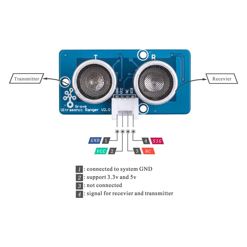 Grove - Ultrasonic Distance Sensor by Seeed - The Pi Hut