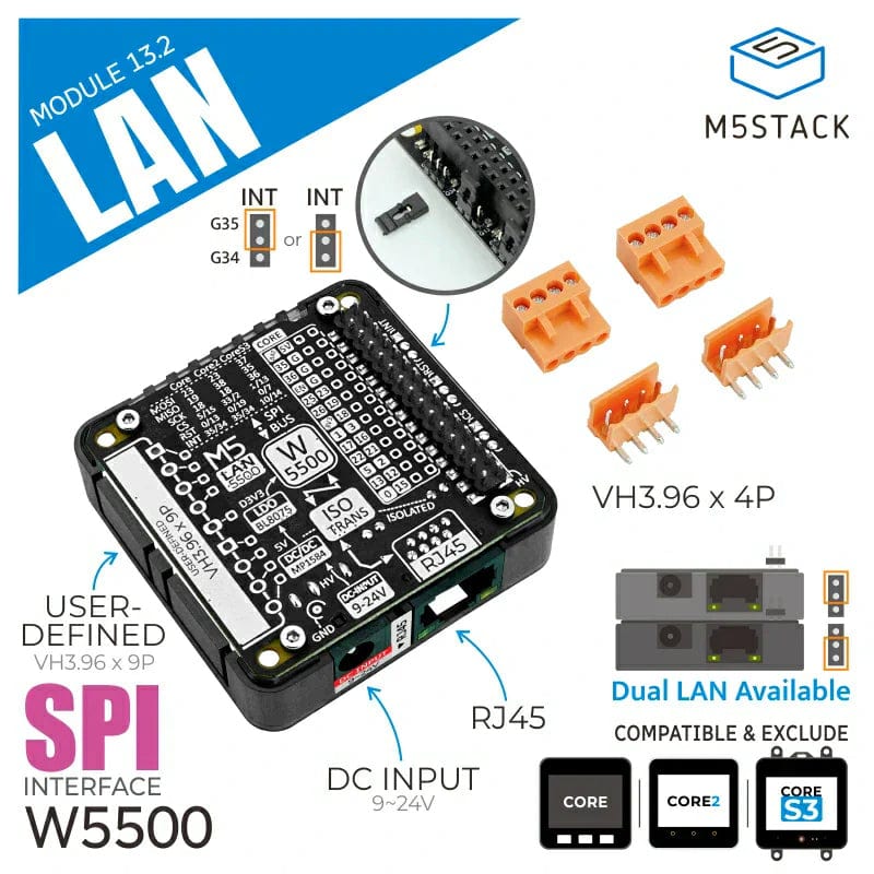 LAN Module 13.2 (W5500) - The Pi Hut