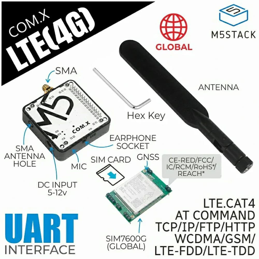 M5Stack COMX.LTE Module (SIM7600G) by M5Stack - The Pi Hut