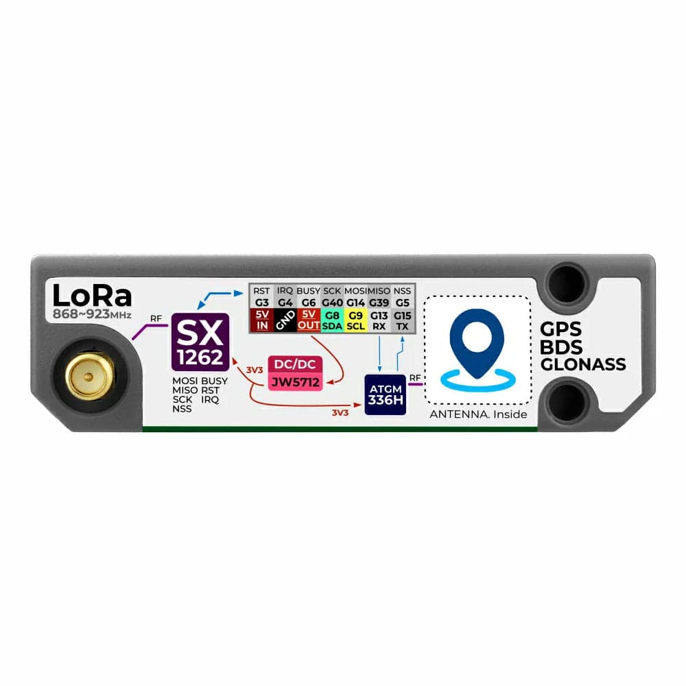 M5Stack LoRa + GPS Cap for Cardputer Adv by M5Stack - The Pi Hut