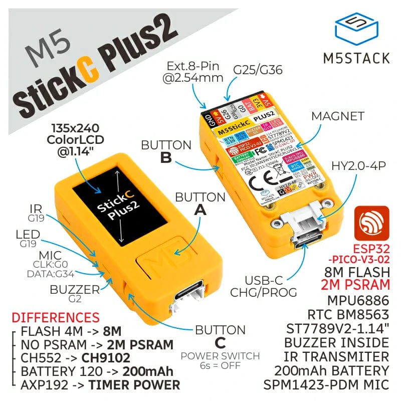 M5StickC PLUS2 ESP32 Mini IoT Development Kit by M5Stack - The Pi Hut
