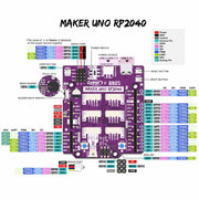 Maker Uno RP2040 - The Pi Hut