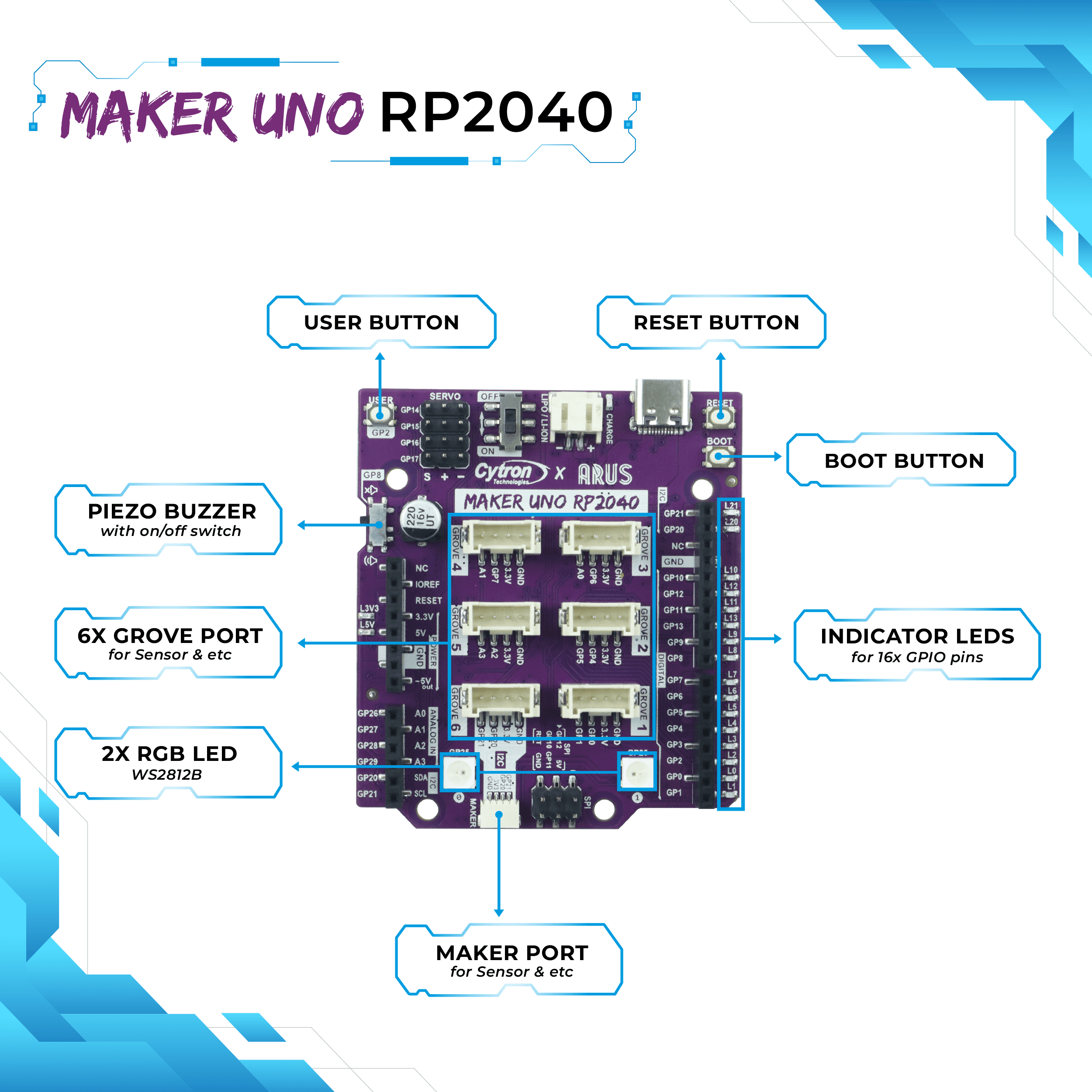Maker Uno RP2040 by Cytron - The Pi Hut