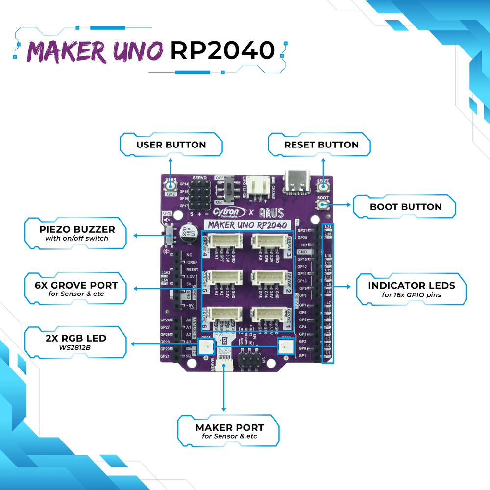 Maker Uno RP2040 by Cytron - The Pi Hut