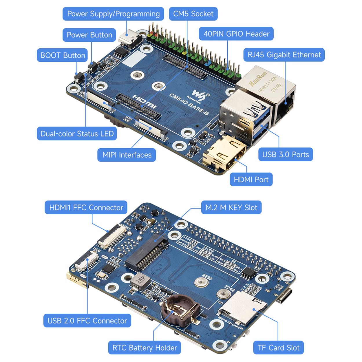 Mini Base Board (B) for CM5 by Waveshare - The Pi Hut