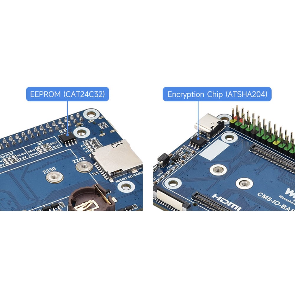 Mini Base Board (B) for CM5 by Waveshare - The Pi Hut