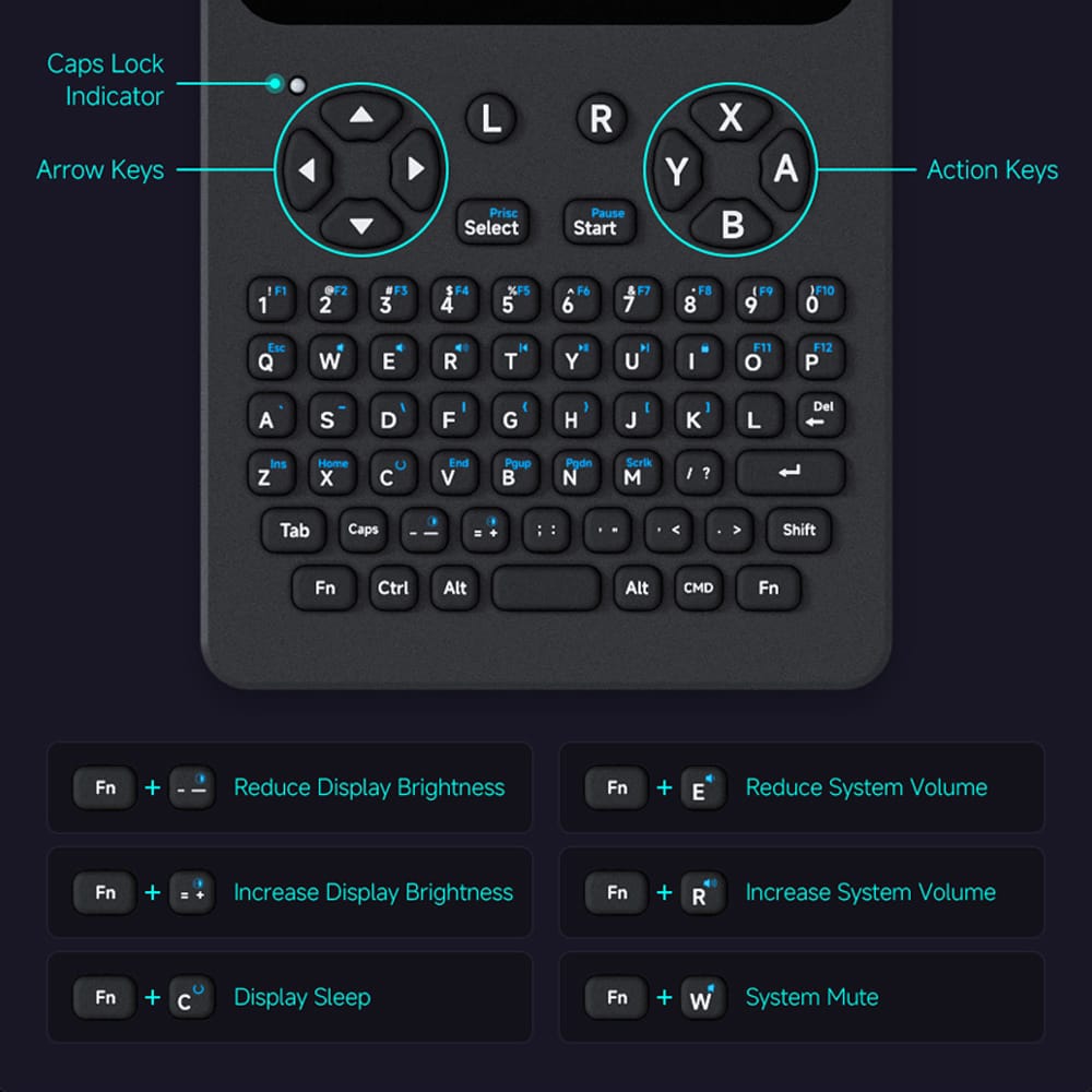 PocketTerm35 - Handheld Linux Terminal for Raspberry Pi by Waveshare - The Pi Hut