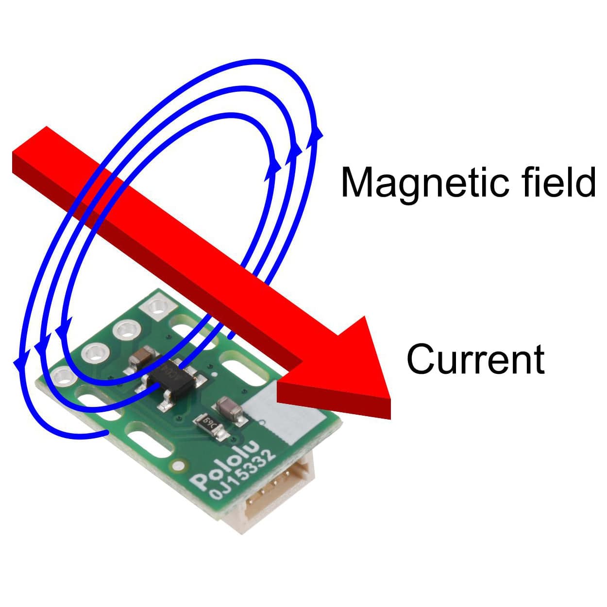 Pololu CT220BMV-HS5 Contactless Current Sensor Carrier (±1.5mT/15G) by Pololu - The Pi Hut