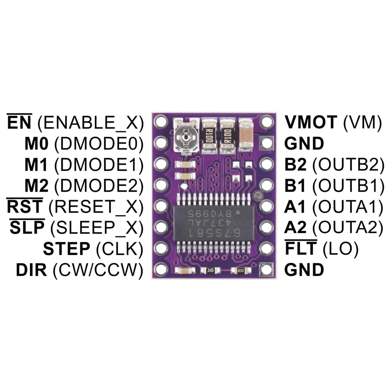 Pololu TB67S581FNG Stepper Motor Driver Carrier by Pololu - The Pi Hut