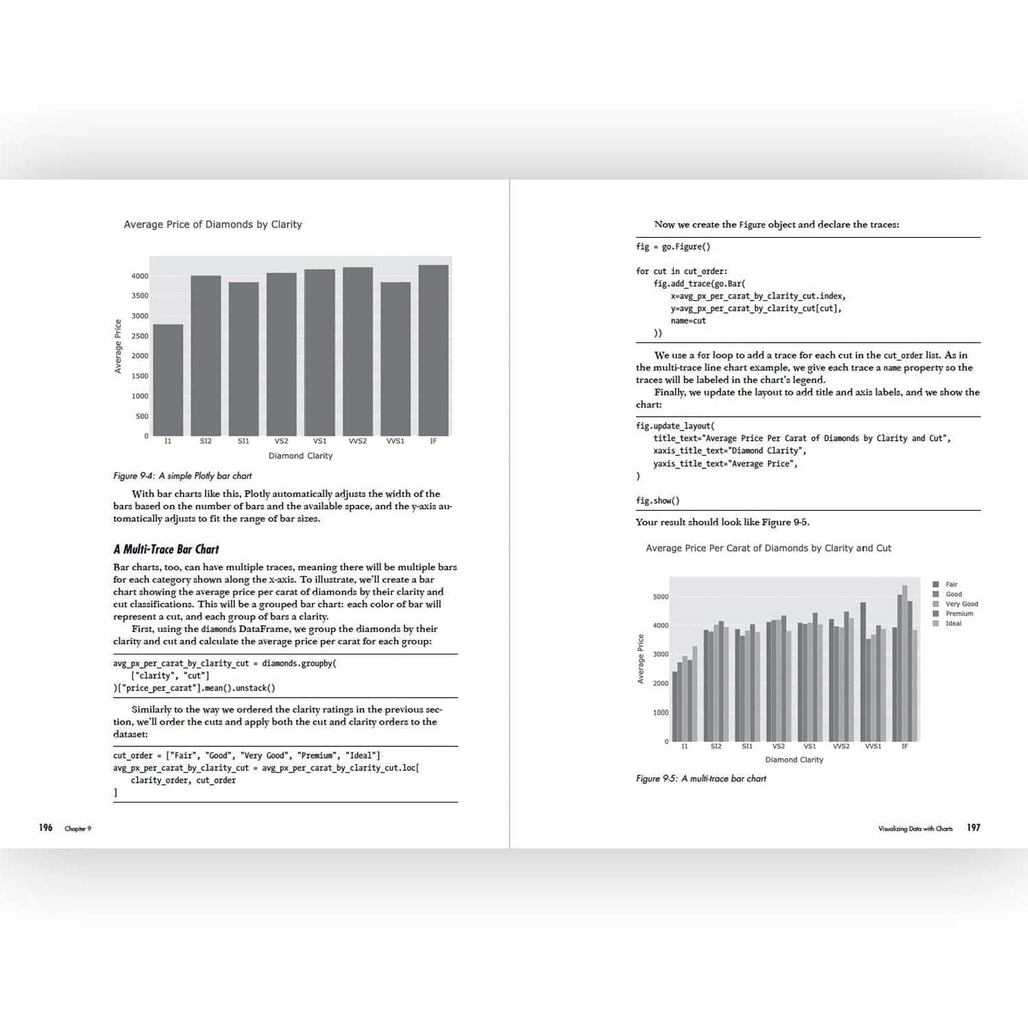 Python for Excel Users by No Starch Press - The Pi Hut