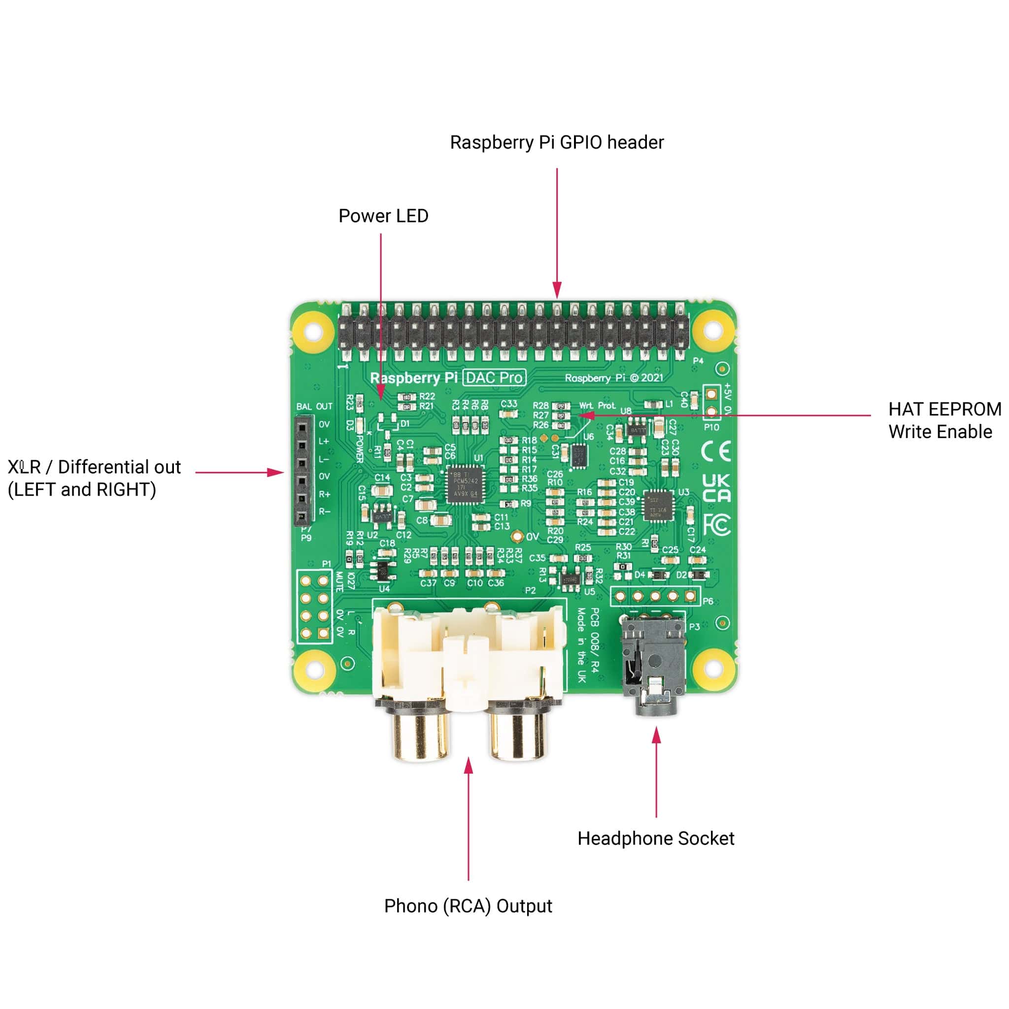 Raspberry Pi DAC Pro by Raspberry Pi - The Pi Hut