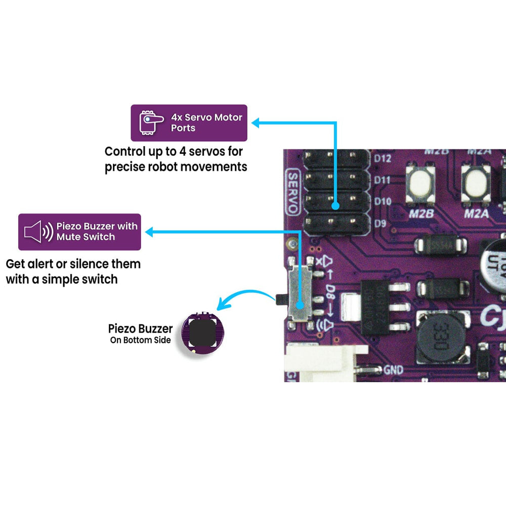 Robo Uno Shield by Cytron - The Pi Hut