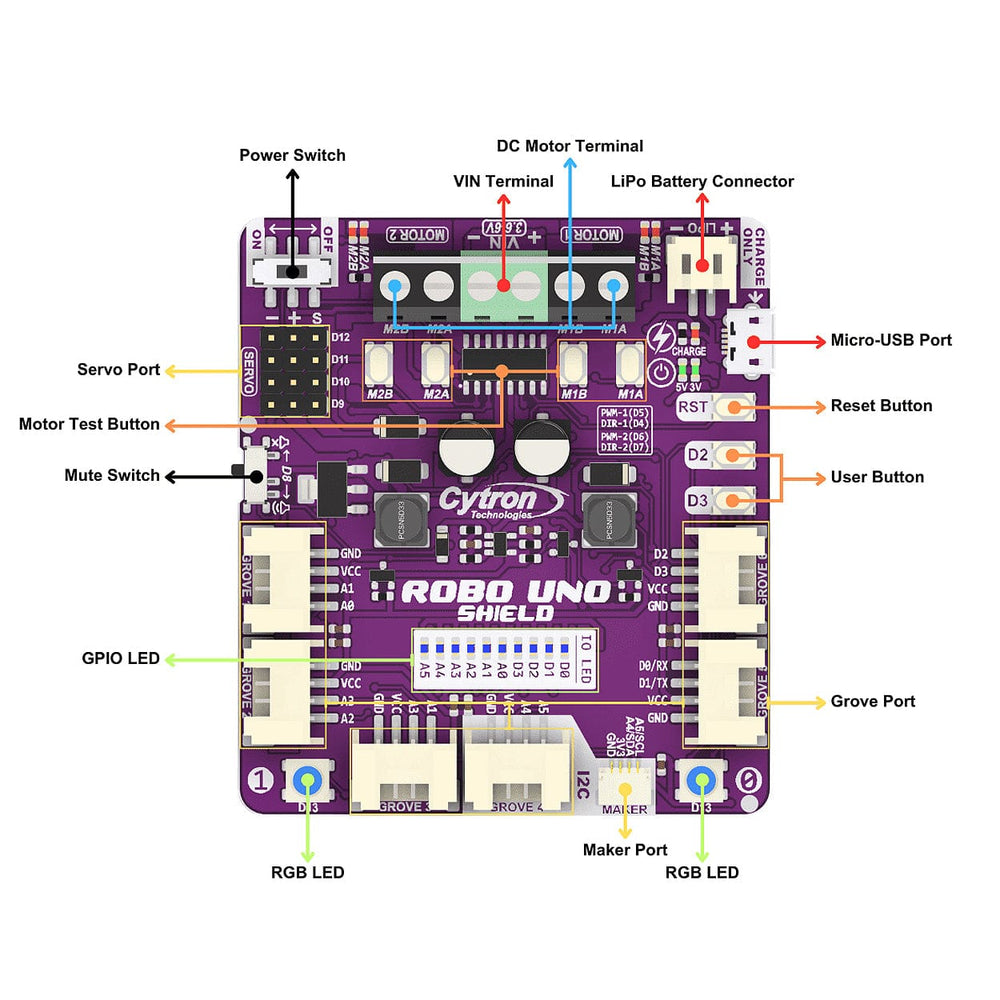 Robo Uno Shield by Cytron - The Pi Hut
