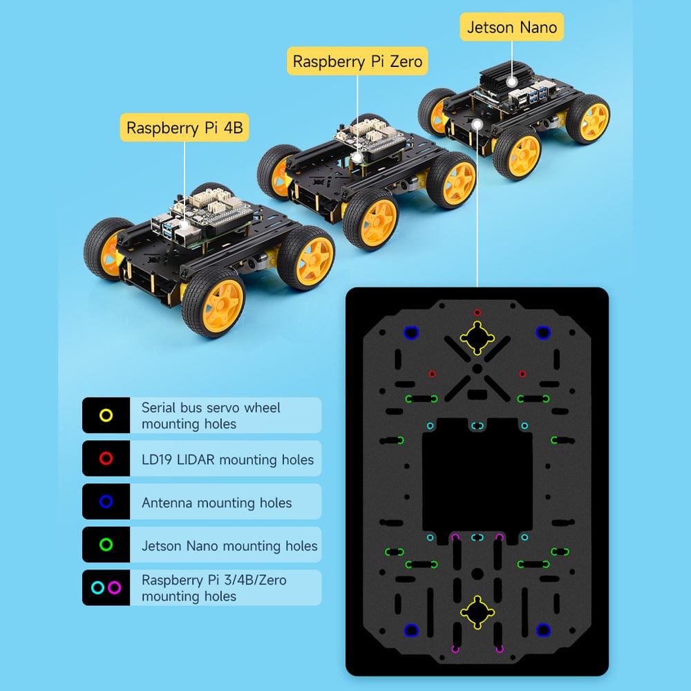 Robot Chassis Kit NP by Waveshare - The Pi Hut