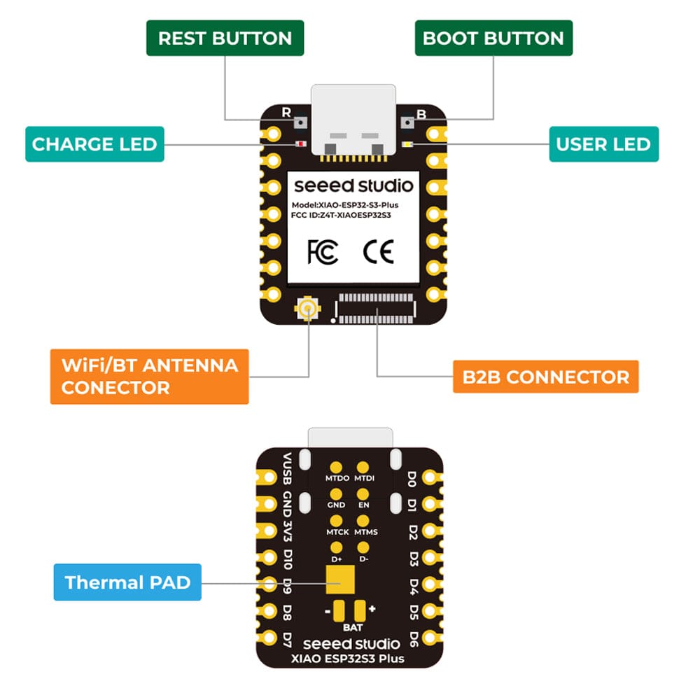 Seeed XIAO ESP32S3 Plus by Seeed - The Pi Hut