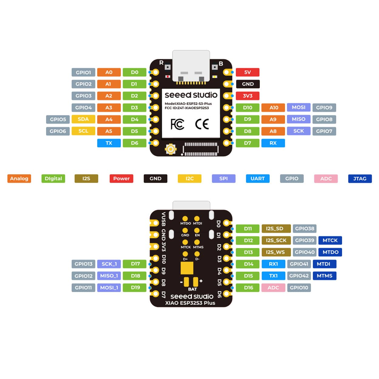 Seeed XIAO ESP32S3 Plus by Seeed - The Pi Hut