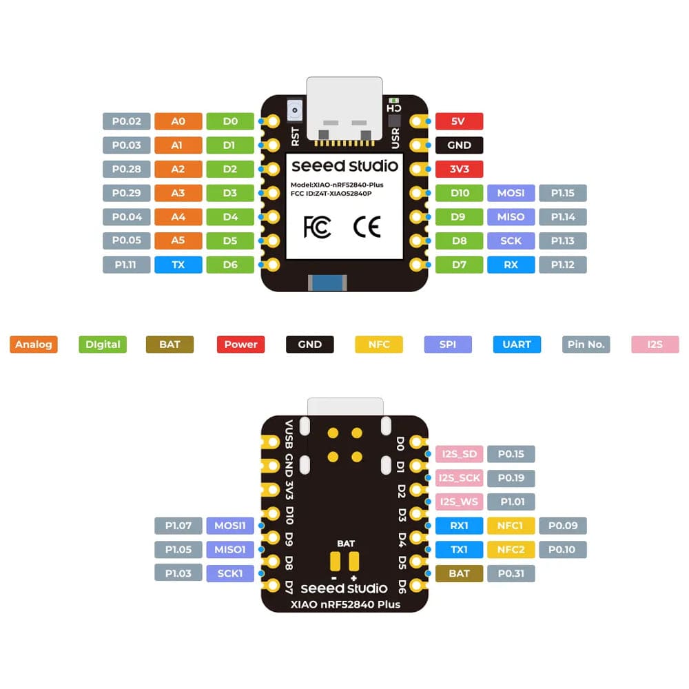 Seeed XIAO nRF52840 Plus