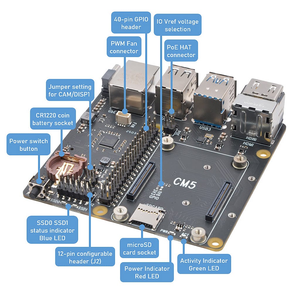 SupTronics X1500 Dual NVMe IO Board for CM5 by SupTronics - The Pi Hut