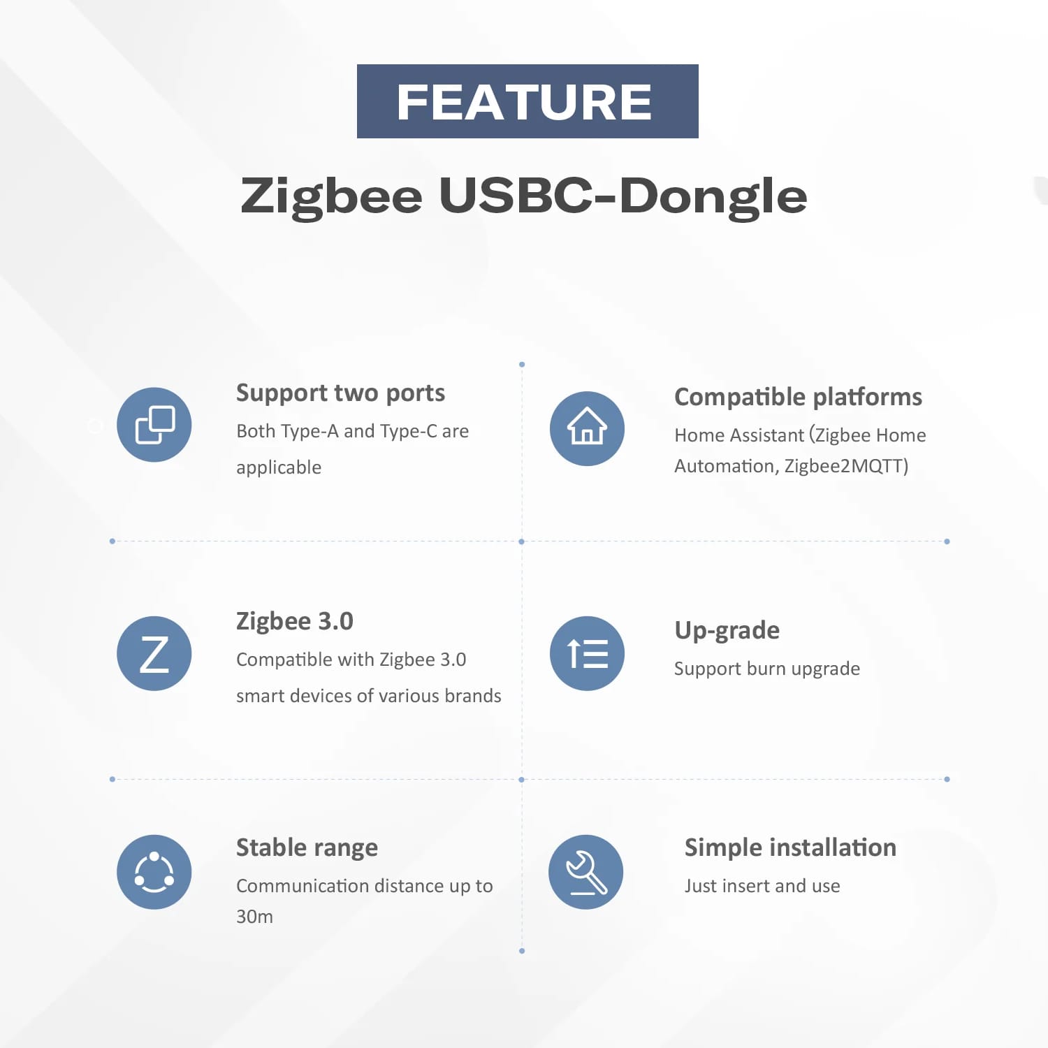 ThirdReality USB-C Zigbee Dongle by ThirdReality - The Pi Hut