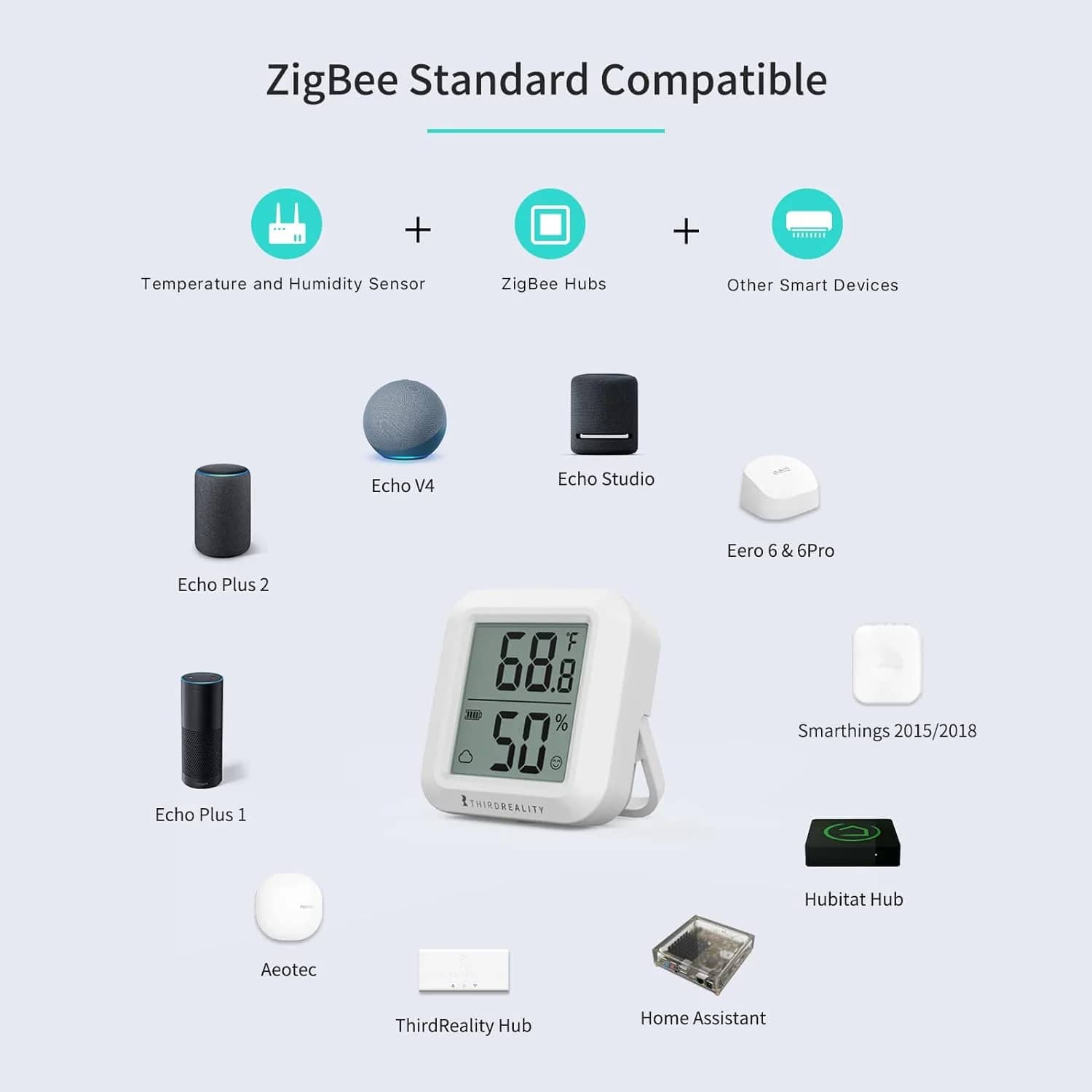 ThirdReality Zigbee Temperature and Humidity Sensor with LCD Display by ThirdReality - The Pi Hut